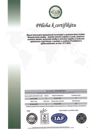 Certifikát
